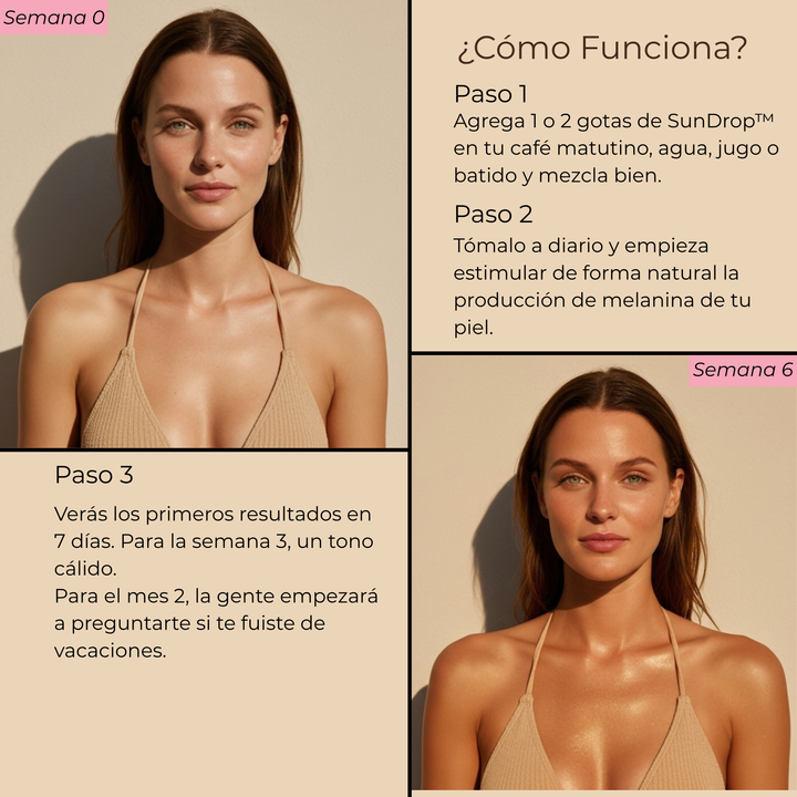 SunDrops™ - Gotas Bronceadoras Bebestibles